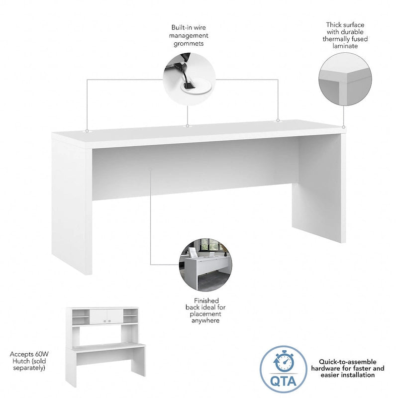 Bureau informatique 72W